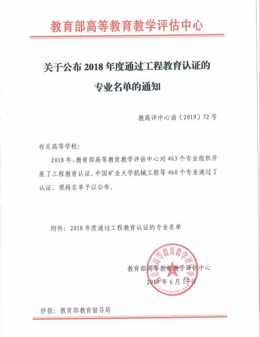 28D15